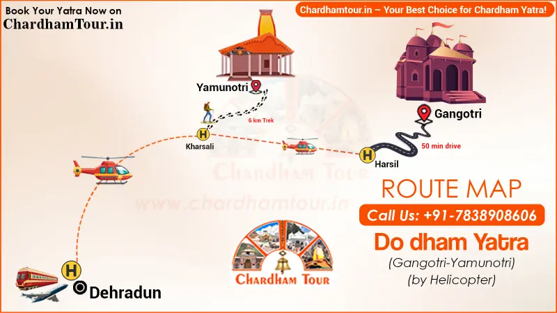 Gangotri Yamunotri Yatra by Helicopter Route Map