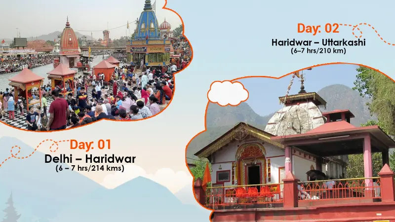 Gangotri Yatra Package From Delhi
