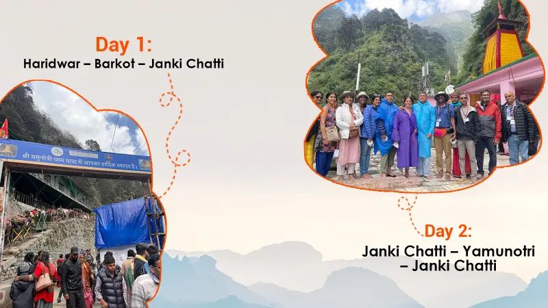 GMVN Char Dham Yatra