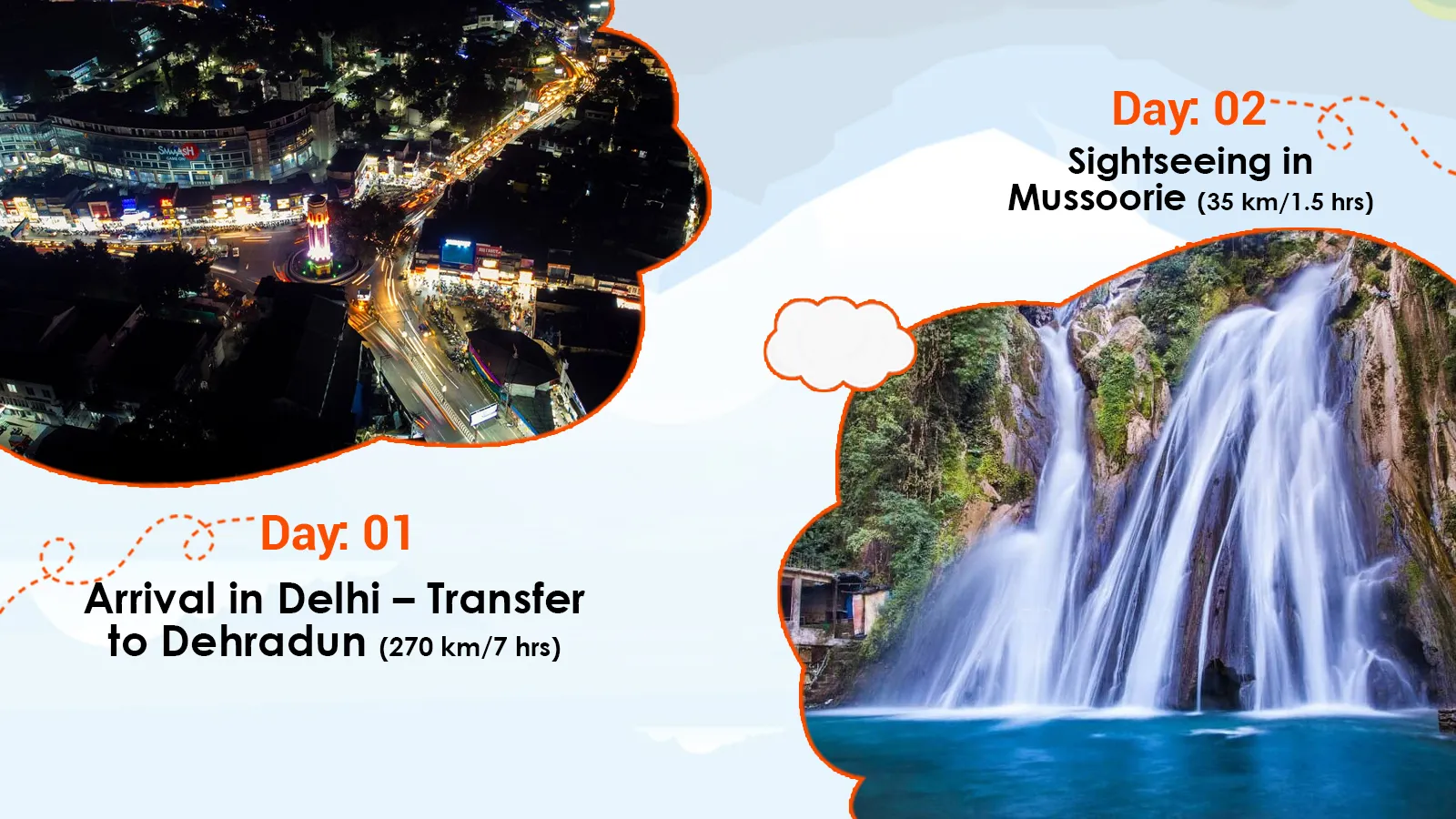 Haridwar Rishikesh Mussoorie Dhanaulti Tour