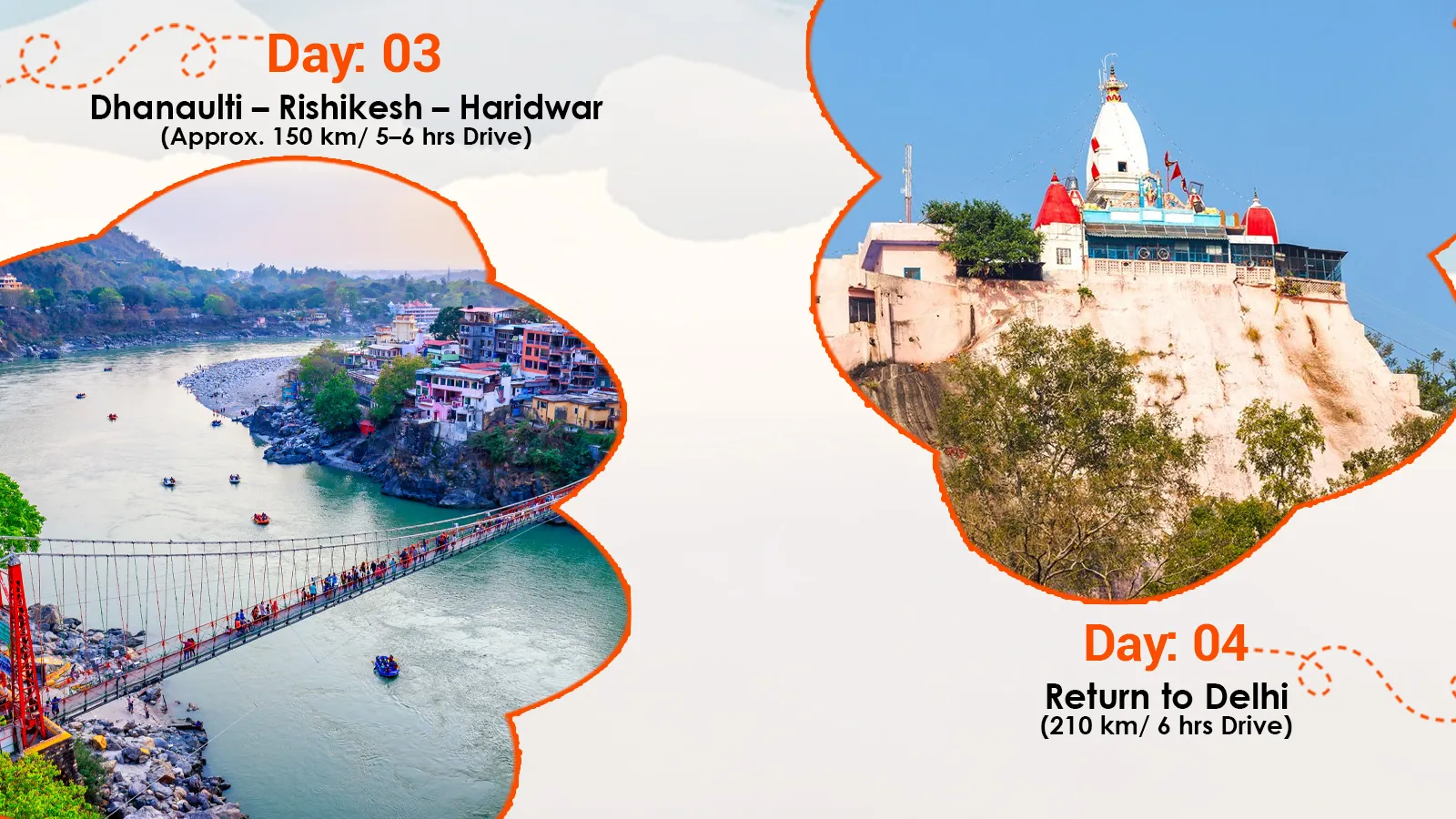 Haridwar Rishikesh Mussoorie Dhanaulti Tour