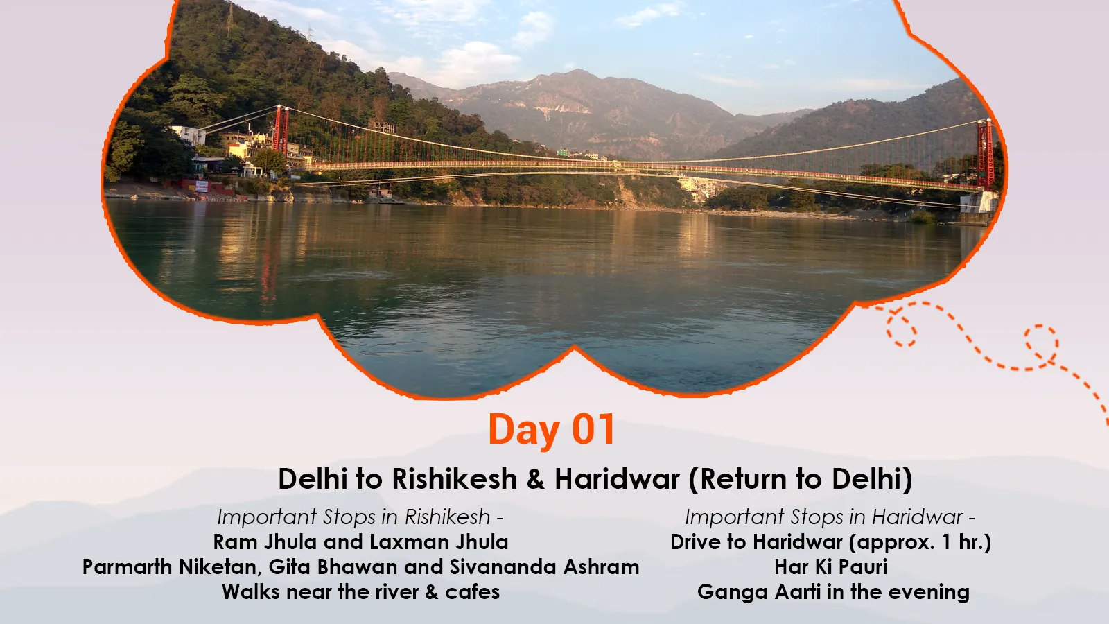 Haridwar Rishikesh Pilgrimage Tour