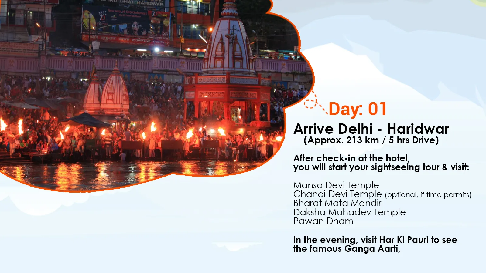 Haridwar Rishikesh Tour