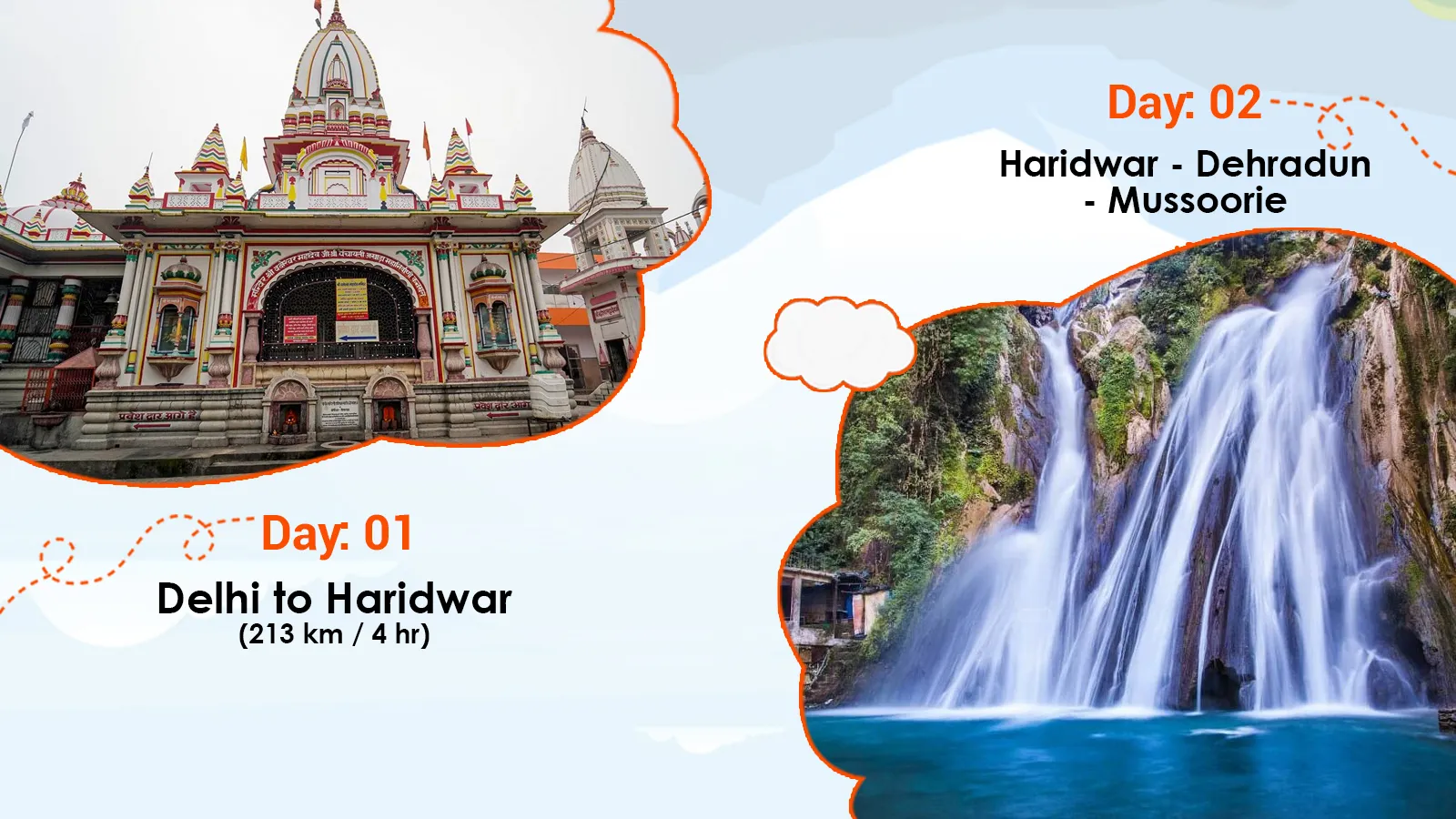 Haridwar Rishikesh with Mussoorie Tour