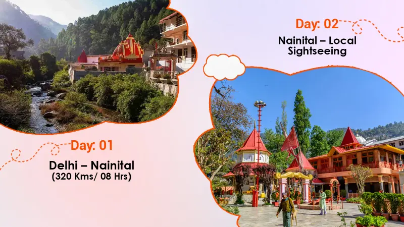 Kainchi Dham Yatra Package