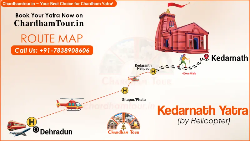 Kedarnath Yatra by Helicopter Route Map