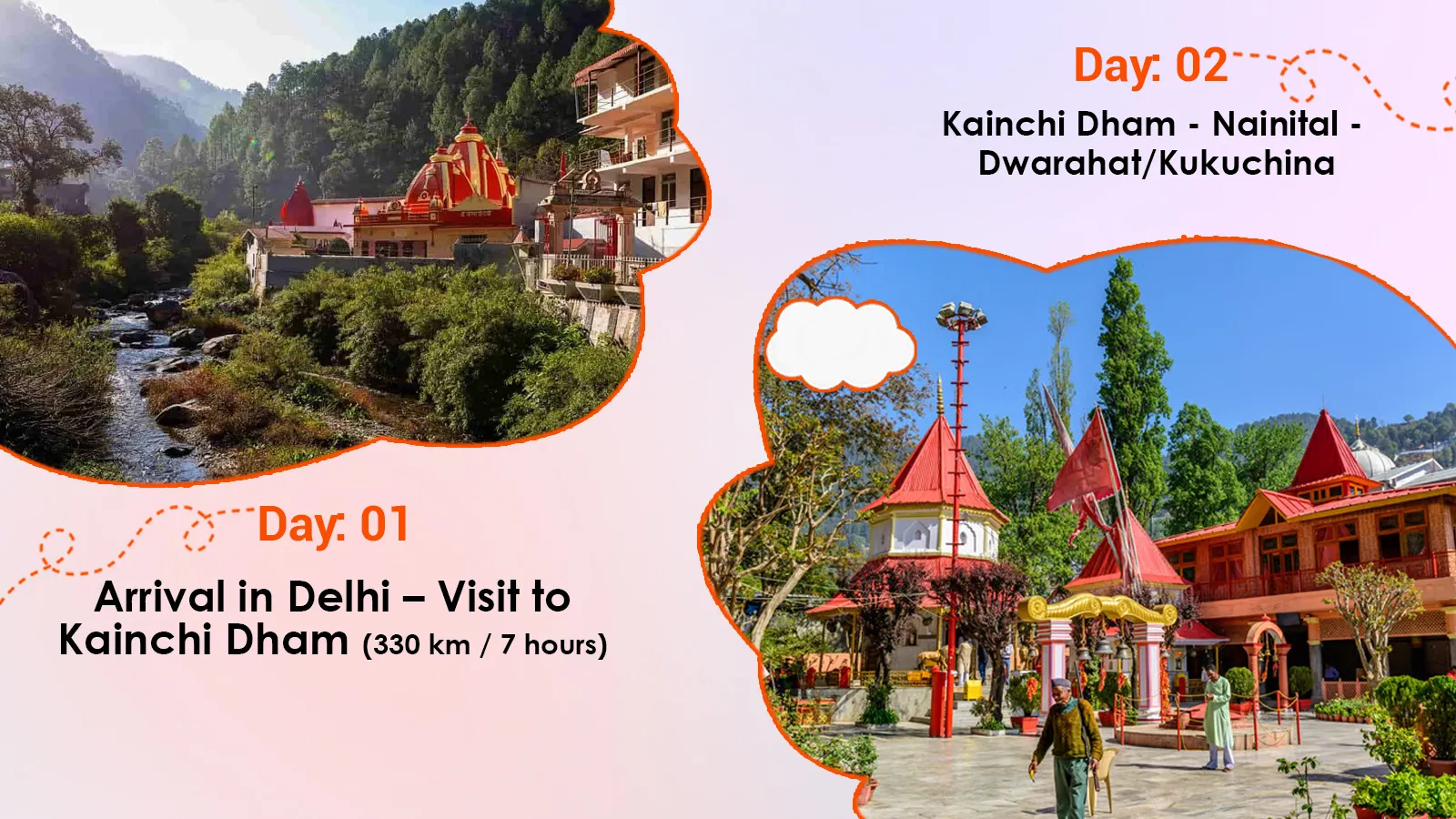 Mahavatar Babaji Cave Tour with Kainchi Dham