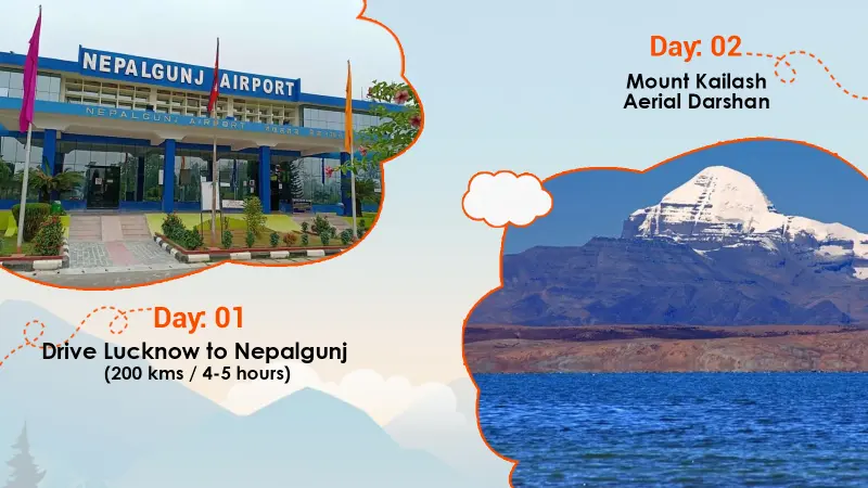 Kailash Mansarovar Aerial Darshan