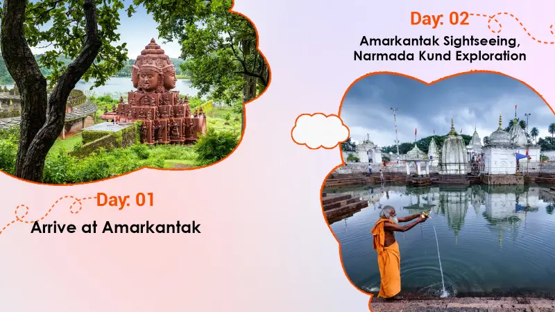 Narmada Pushkaram Tour