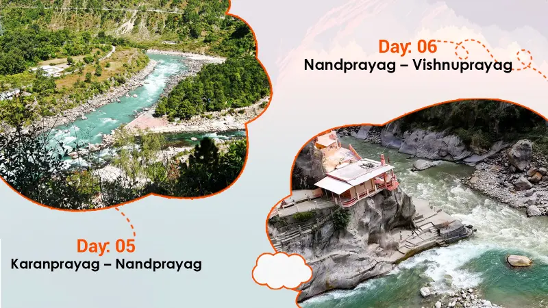 Panch Prayag Yatra