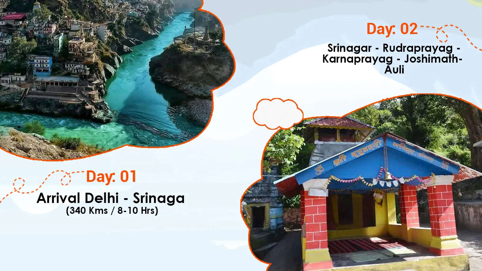Rishikesh Devprayag Joshimath Auli Tour