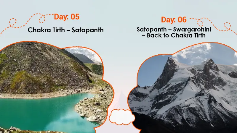 Satopanth Swargarohini Trek