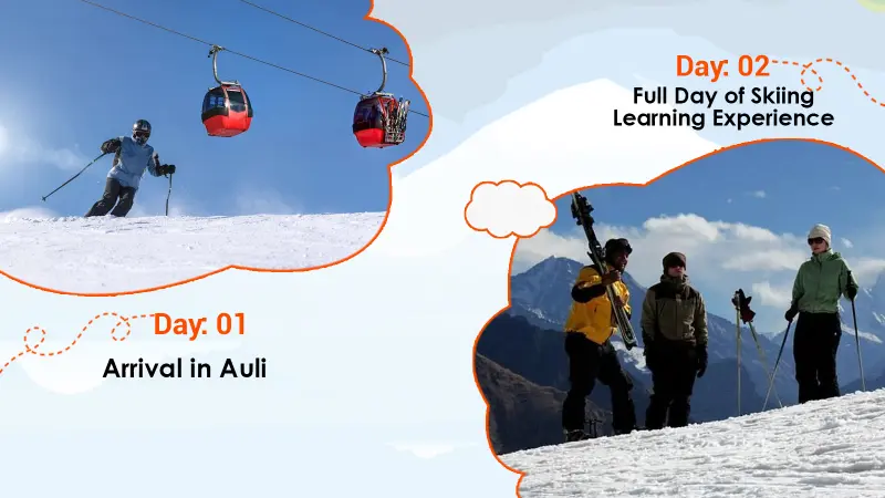Teen Dham Yatra
