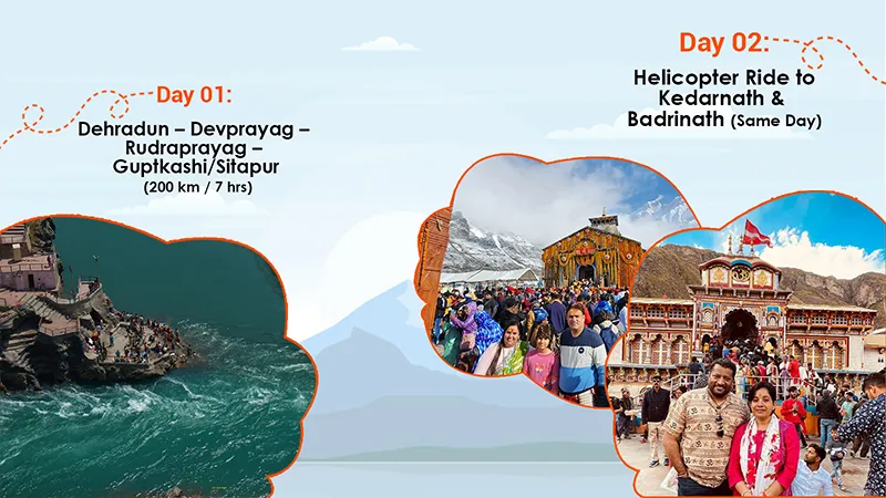 Kedarnath Badrinath Special Helicopter Package