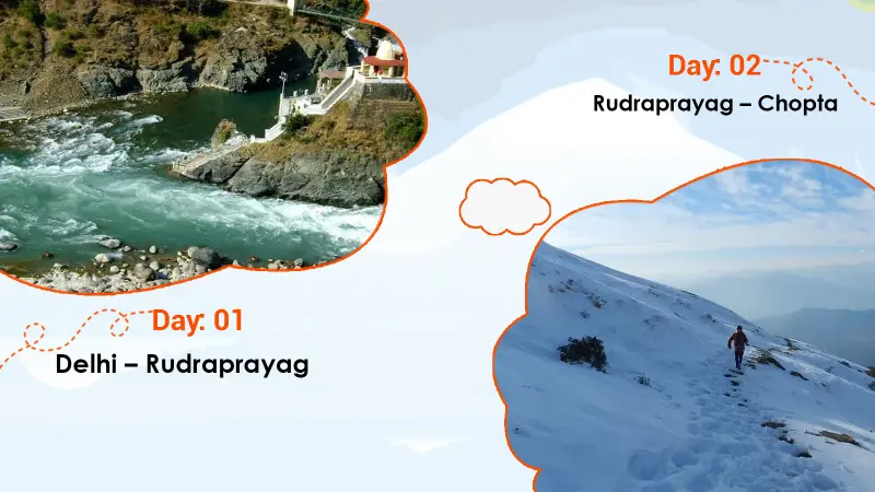 Uttarakhand Leisure Tour