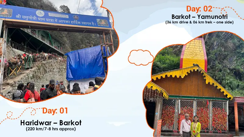 Yamnotri Yatra
