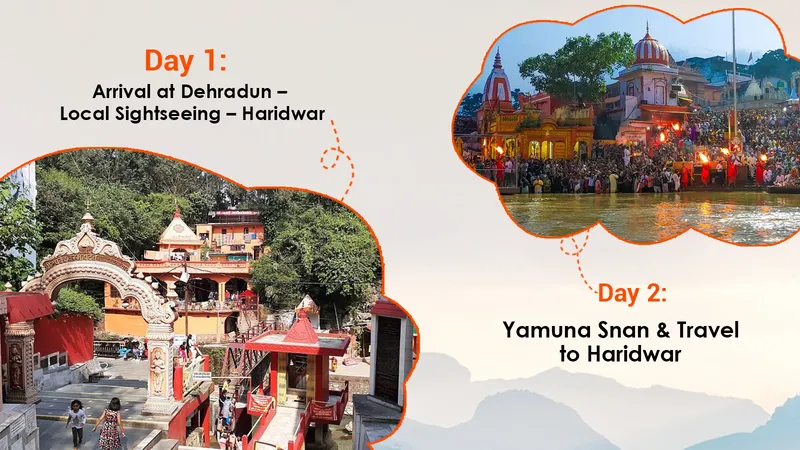 Yamuna Pushkaralu Yatra to Haridwar