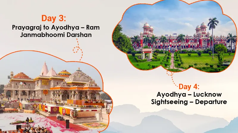 Yamuna Pushkaralu Yatra to Kashi & Ayodhya