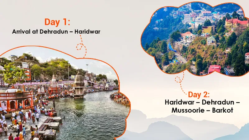 Yamuna Pushkaralu Yatra to Yamunotri