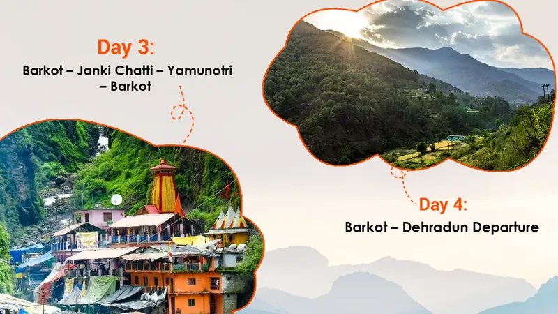 Yamuna Pushkaralu Yatra to Yamunotri