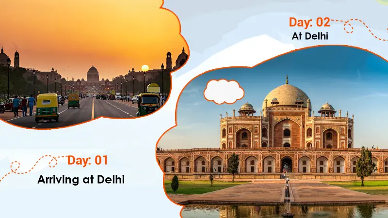 Yoga Tour Package