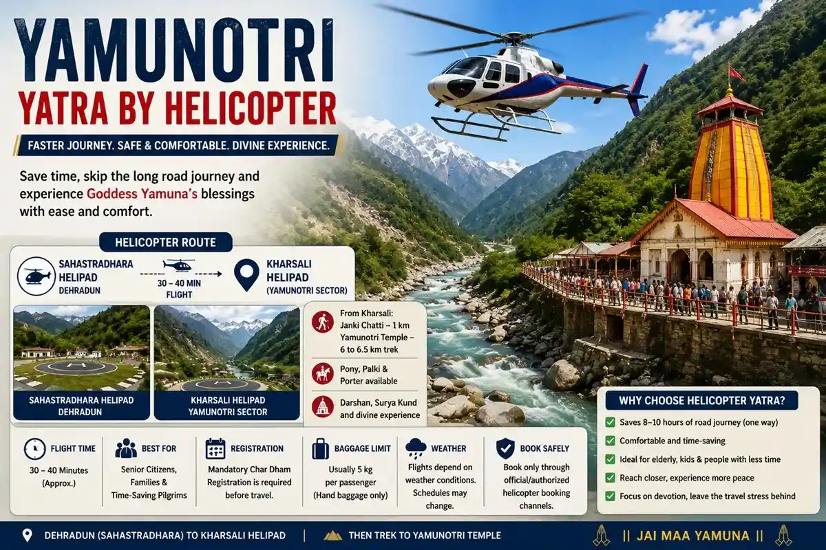Yamunotri Helicopter Yatra 2026: Cost & Booking Guide