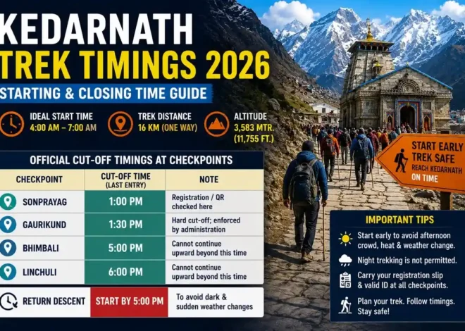 Kedarnath Trek Timings – Starting & Closing Time