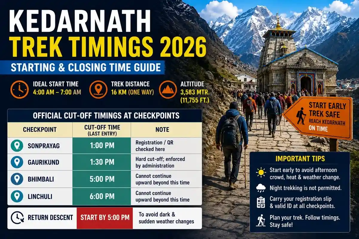 Kedarnath Trek Timings
