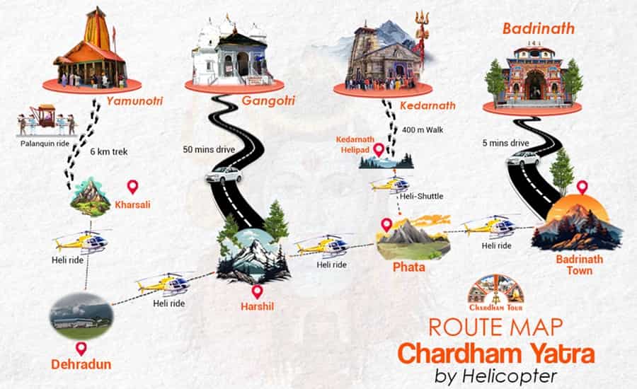 Chardham Yatra by Helicopter Map