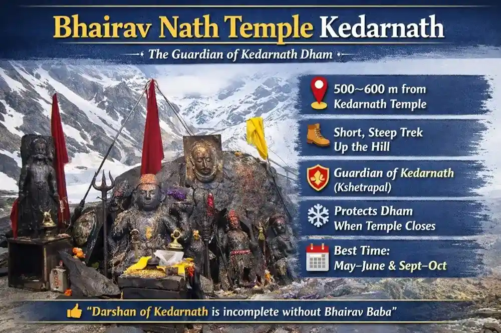Bhairav Nath Temple, Kedarnath