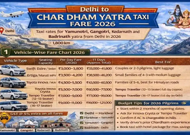 Delhi to Char Dham Yatra Taxi Fare 2026