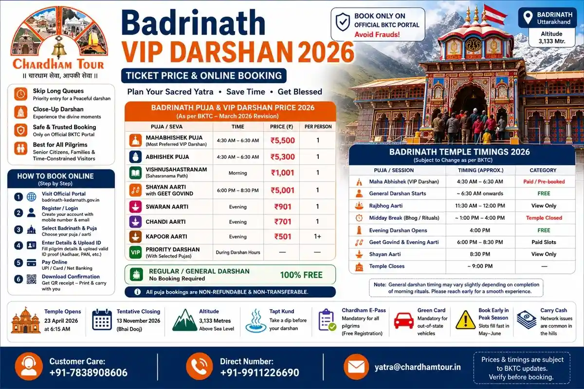 Badrinath VIP Darshan Ticket Price & Online Booking