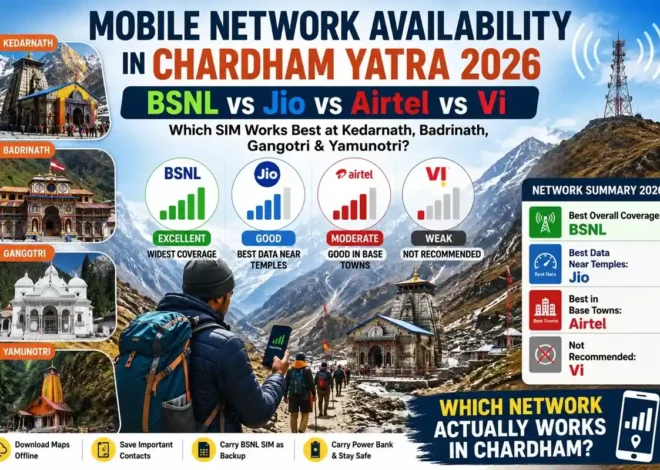 Mobile Network Availability in Chardham Yatra 2026: BSNL vs Jio vs Airtel vs Vi