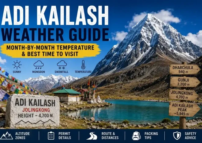 Adi Kailash Weather Forecast & Temperature Guide