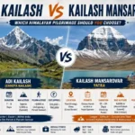 Adi Kailash vs Kailash Mansarovar