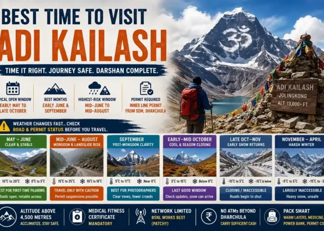 Best Time to Visit Adi Kailash