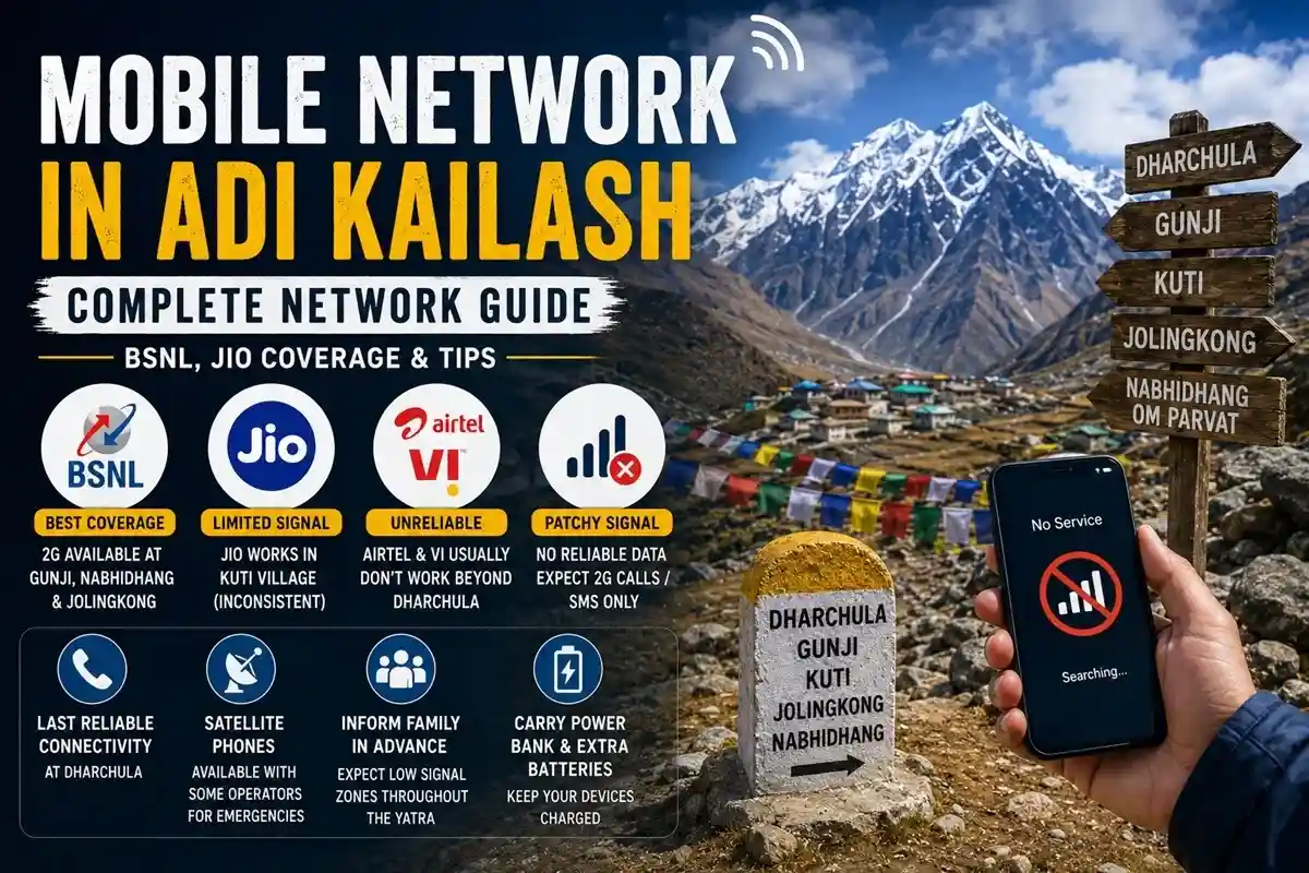 Mobile Connectivity in Adi Kailash: Network Guide 2026