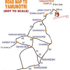 How to Reach Yamunotri Temple by Bus, Train, Car, Flight / Air / Road