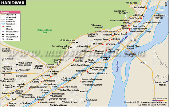 Haridwar Geographical Information