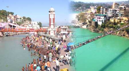 Haridwar Rishikesh Tour