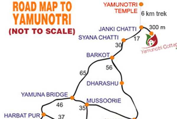 Yamunotri Map